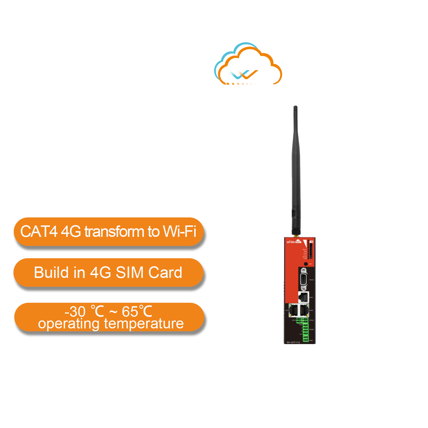 Wi-Tek Industrial Gateway.
