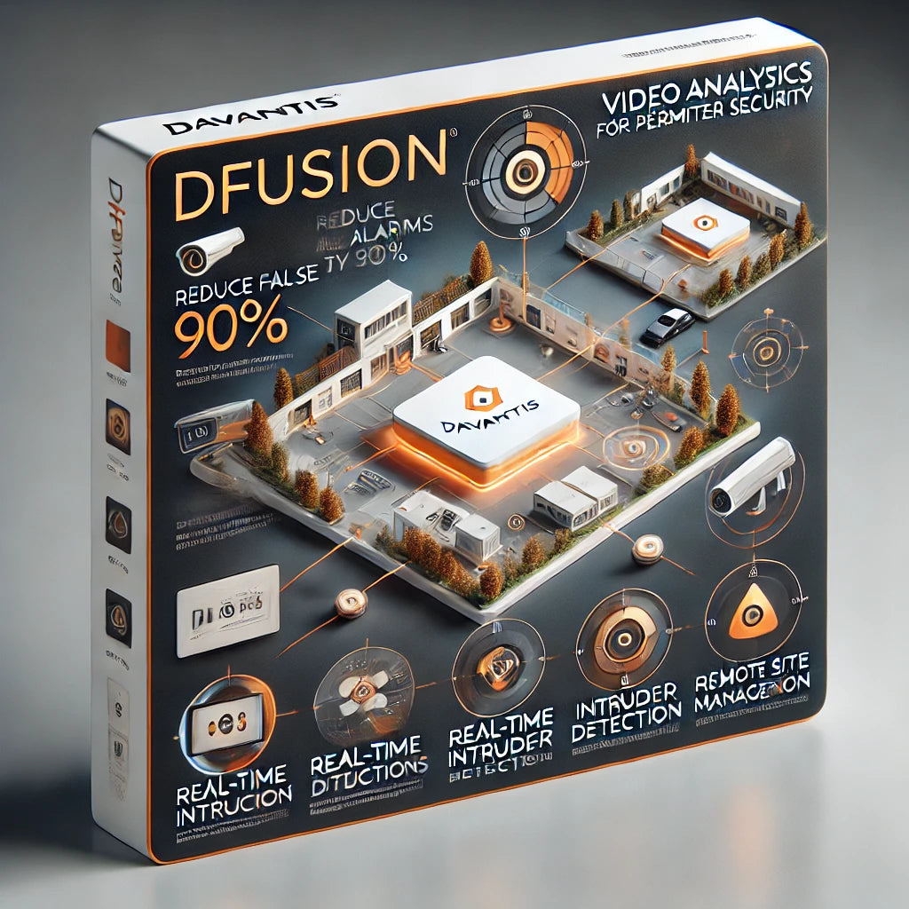 DFUSIONPRO - 16 Channels IP analytics server